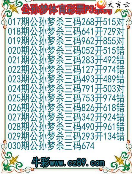 030�ڹ�����������Ʊɱ��ͼ��1