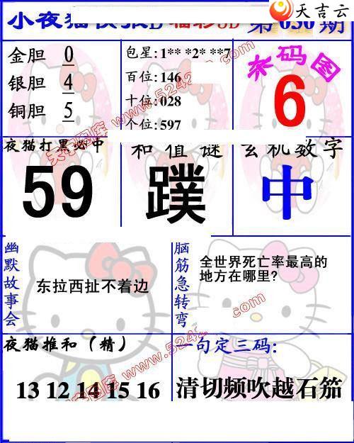 030��Сҹè�챨ͼ��2