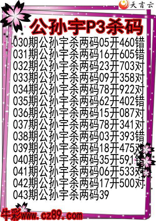 22043�ڹ�����ɱ��ͼ��1