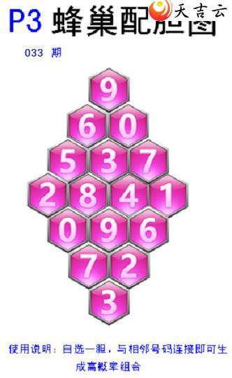 ������22033�ڷ䳲�Թ��������ͼ��2