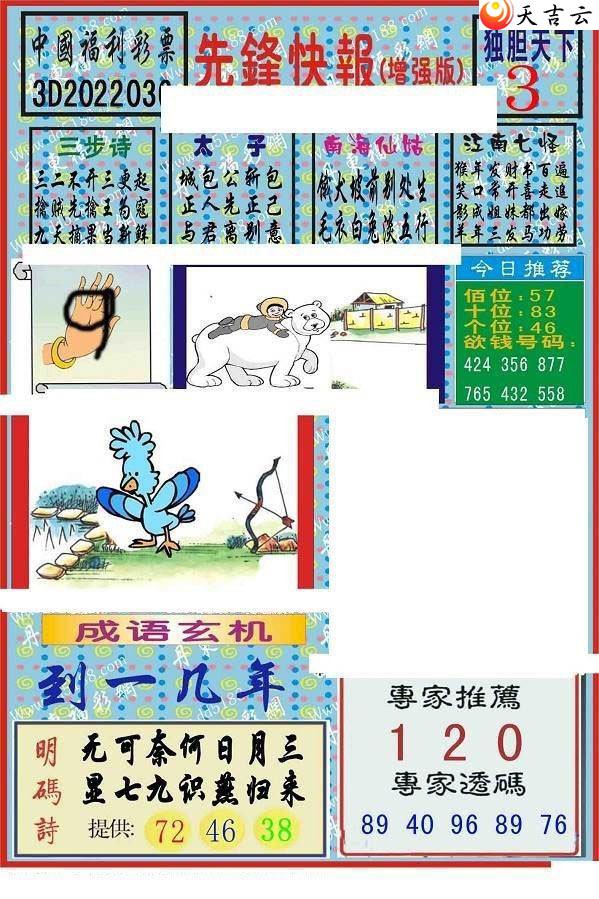 3d036���ȷ�챨ͼ��1