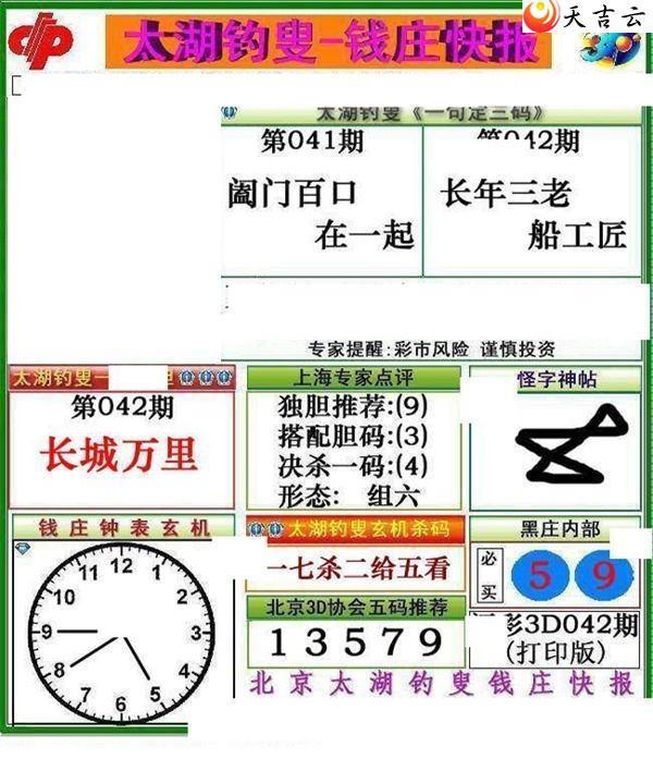 ����3d22042��Ǯׯ�챨ͼ��1