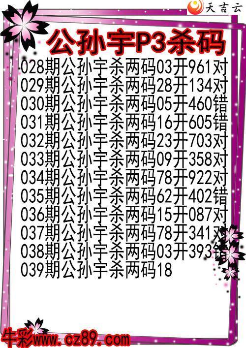 22039�ڹ�����ɱ��ͼ��1