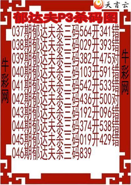 22046�������ɱ��ͼ��1