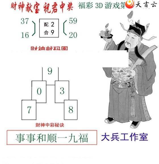 22031�ڴ������ͼ��3