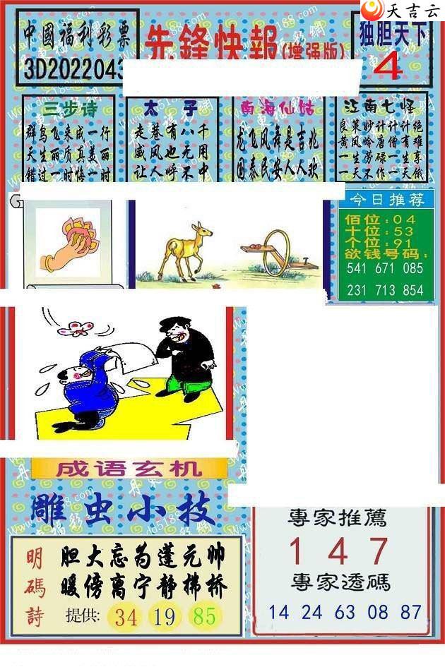 ����3d22043���ȷ�챨ͼ��2