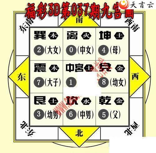 ����3d22037�ھŹ�ͼ��1