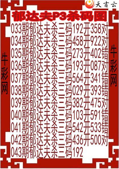 ����22043�������ɱ��ͼ��1