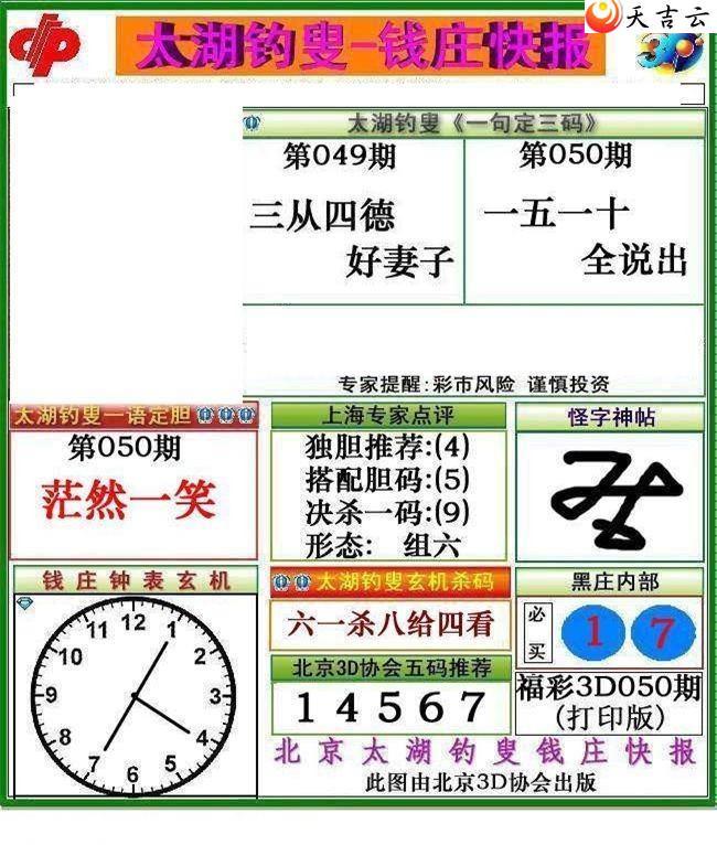 22050��Ǯׯ�챨ͼ��1