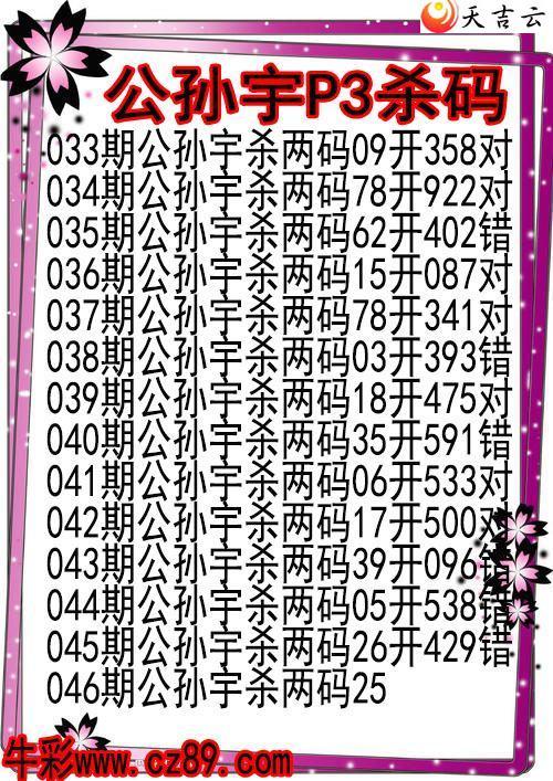 22046�ڹ�����ɱ��ͼ��1