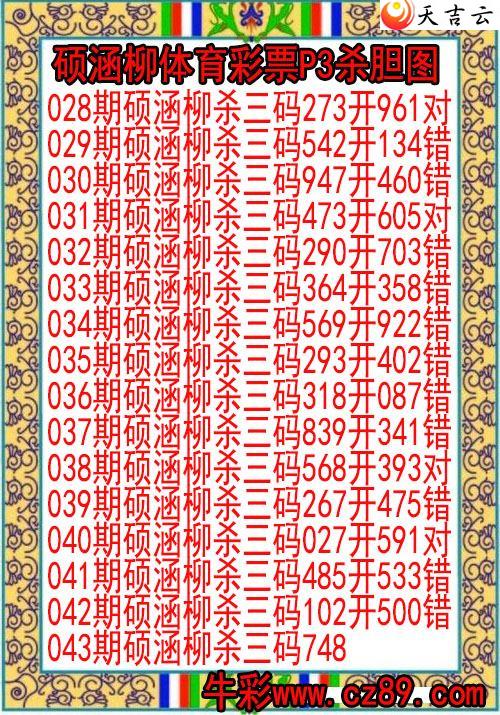 ����22043��˶����������Ʊɱ��ͼ��1