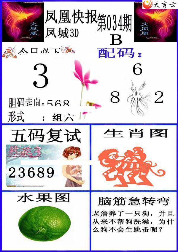 22034�ڷ�˿챨ͼ��1