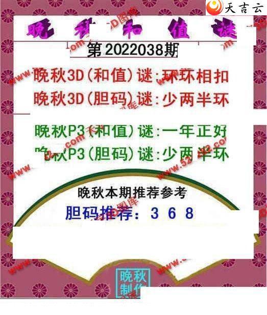 ����3d22038�������ֵͼ��1