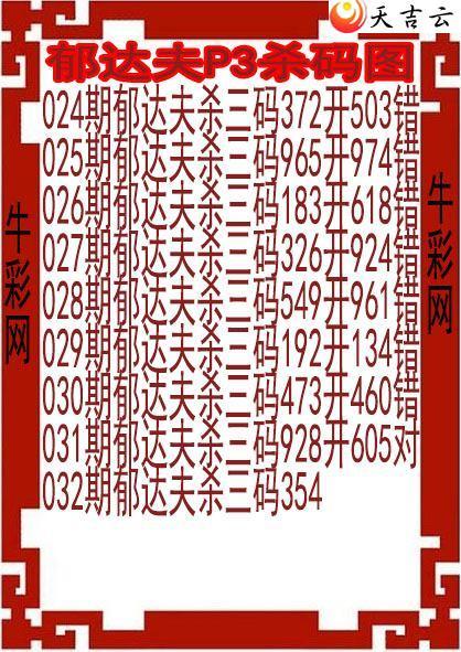 22032�������ɱ��ͼ��1