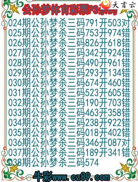 22038�ڹ�����������Ʊɱ��ͼ��1