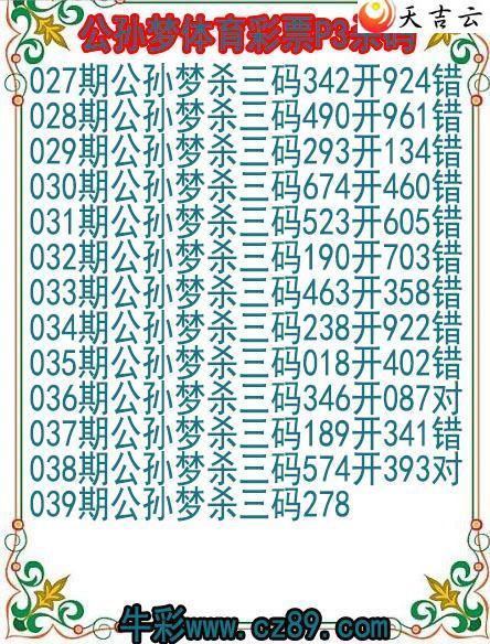 ����22039�ڹ�����������Ʊɱ��ͼ��1