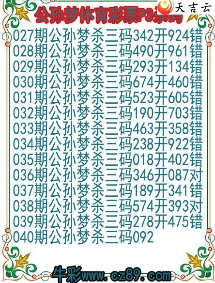 ������22040�ڹ�����������Ʊɱ��ͼ��1