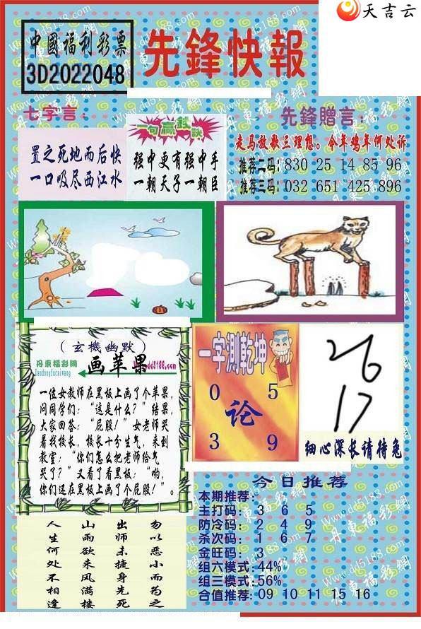 22048���ȷ�챨ͼ��2