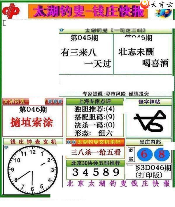 3d22046��Ǯׯ�챨ͼ��1