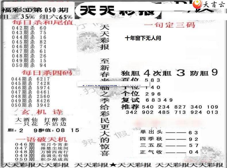 050������ʱ���ר��ͼ��1