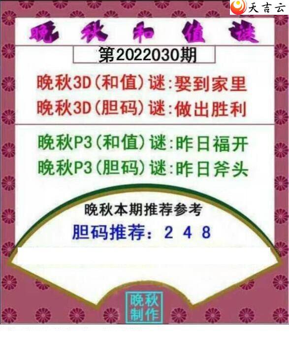 030�������ֵͼ��1