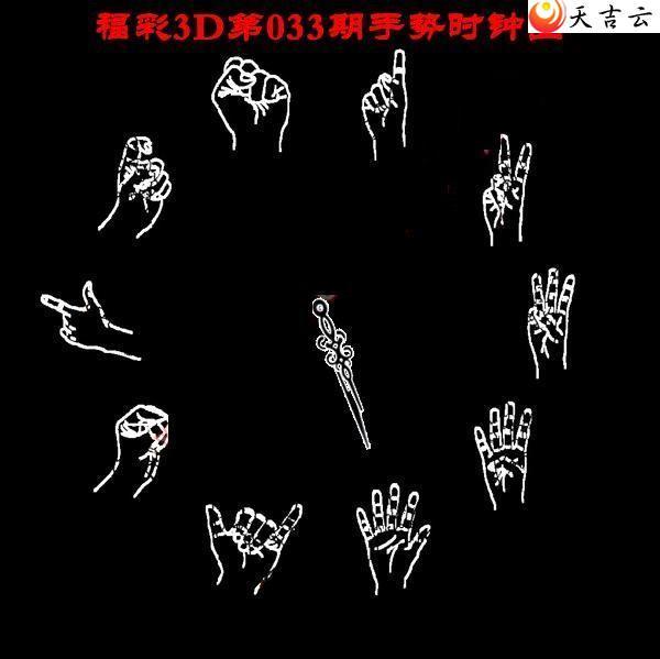 3d22033������ʱ��ͼ��1