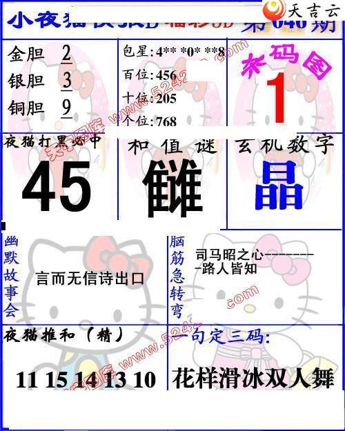 ����3d22046��Сҹè�챨ͼ��2