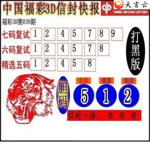 22038���ŷ�챨ͼ��1