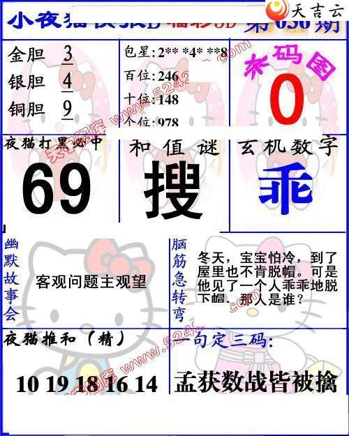 22036��Сҹè�챨ͼ��1