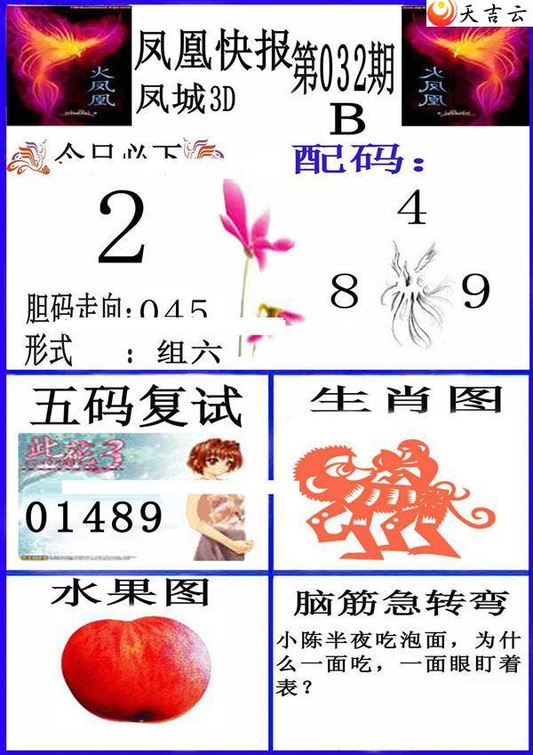 3d032�ڷ�˿챨ͼ��1