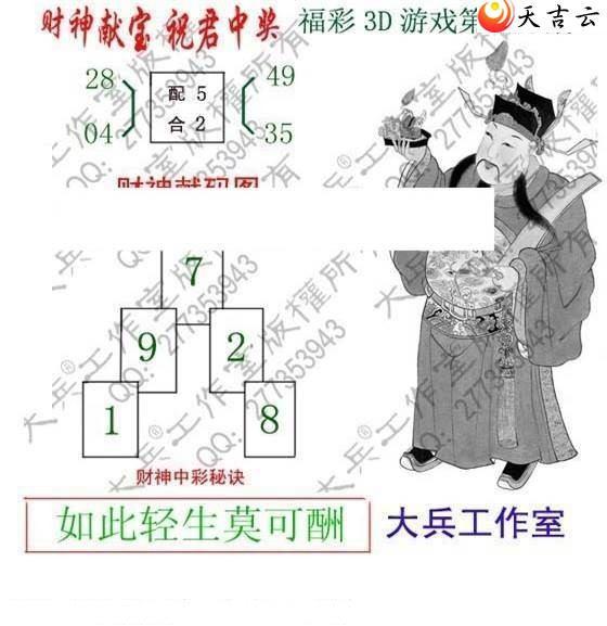 ����3d22047�ڴ��ȫ��ͼ��1