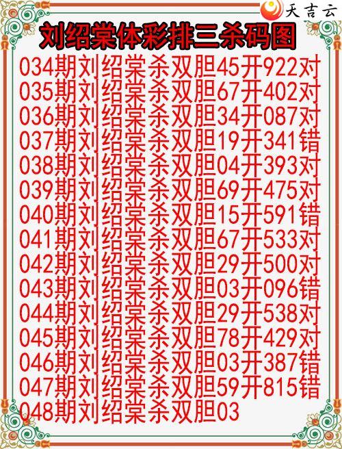 ����22048��������ɱ��ͼ��1