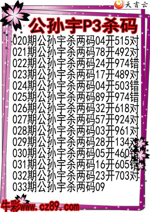 22033�ڹ�����ɱ��ͼ��1