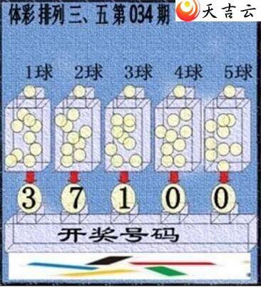 ������22034�ڲ�ǲ׽�ͼ��3