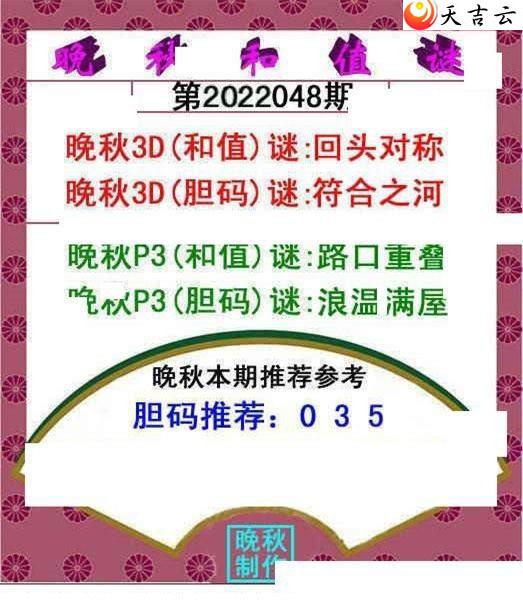 3d22048�������ֵͼ��1