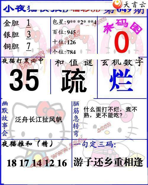 22049��Сҹè�챨ͼ��2