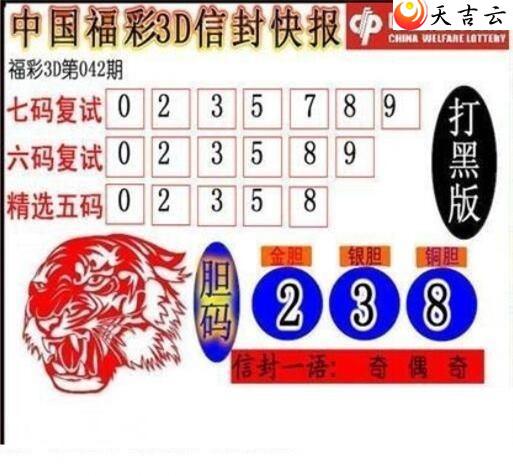 3d042���ŷ�챨ͼ��1