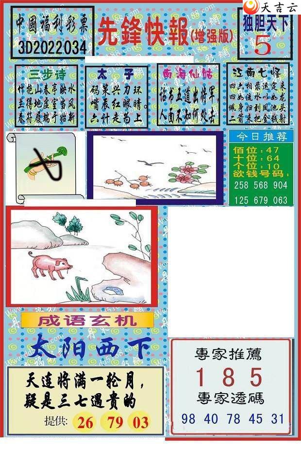 22034���ȷ�챨ͼ��1