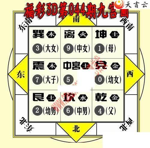 22044�ھŹ�ͼ��1