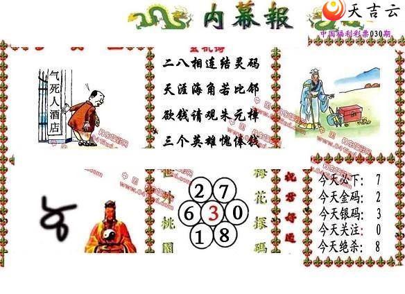 3d22030����Ļ��ͼ��1