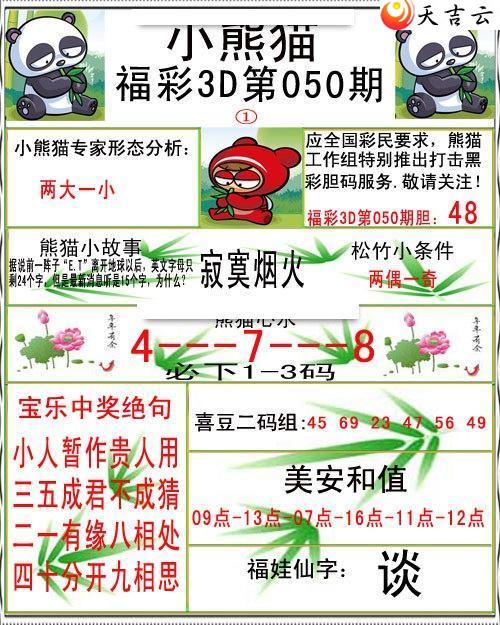 22050��С��è�ʱ�ͼ��1