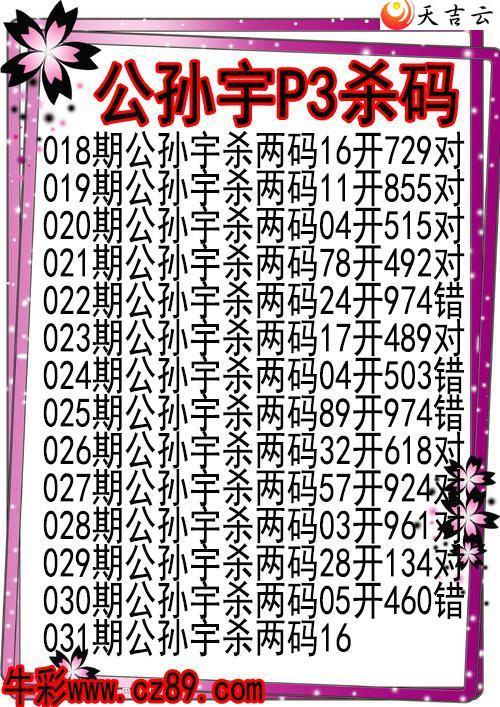 ����22031�ڹ�����ɱ��ͼ��1