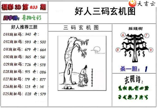 22033�ں�������ͼ��1