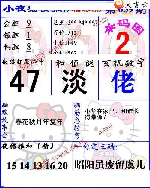 3d039��Сҹè�챨ͼ��1