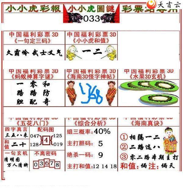 22033��СС���ʱ�ͼ��2