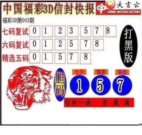 3d22043���ŷ�챨ͼ��1