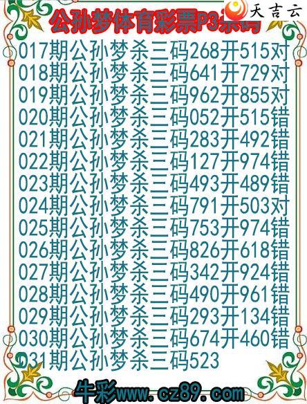 22031�ڹ�����������Ʊɱ��ͼ��1