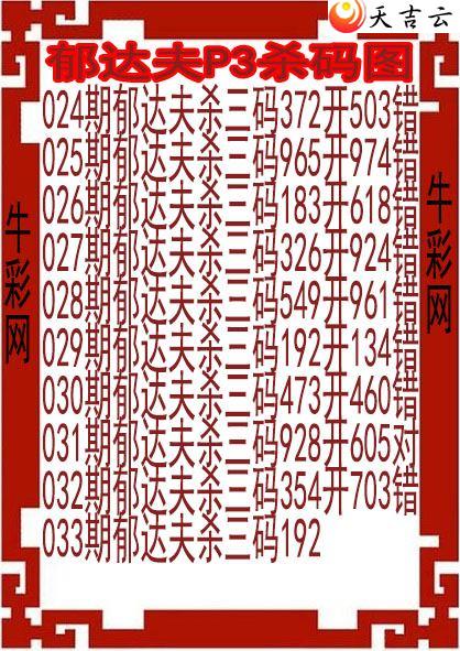 22033�������ɱ��ͼ��1