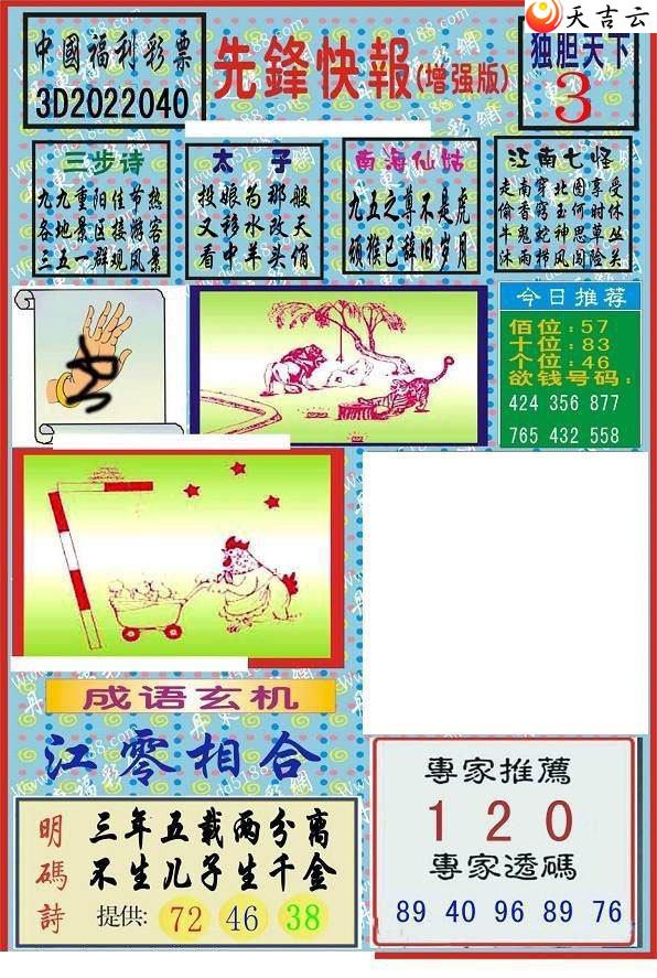 22040���ȷ�챨ͼ��1