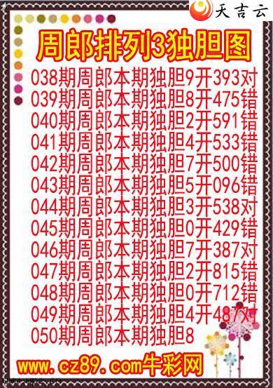 22050���������ж���ͼ��1